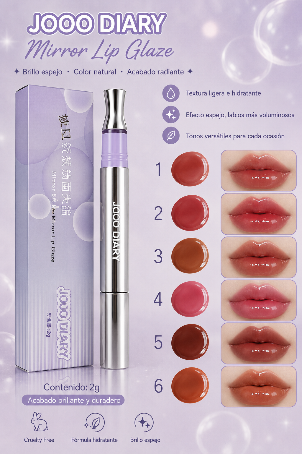 Labial Jojo Diary 